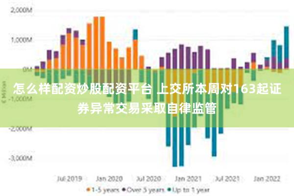 怎么样配资炒股配资平台 上交所本周对163起证券异常交易采取自律监管