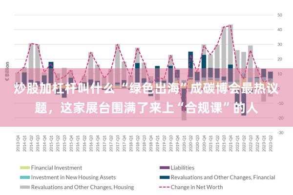 炒股加杠杆叫什么 “绿色出海”成碳博会最热议题，这家展台围满了来上“合规课”的人