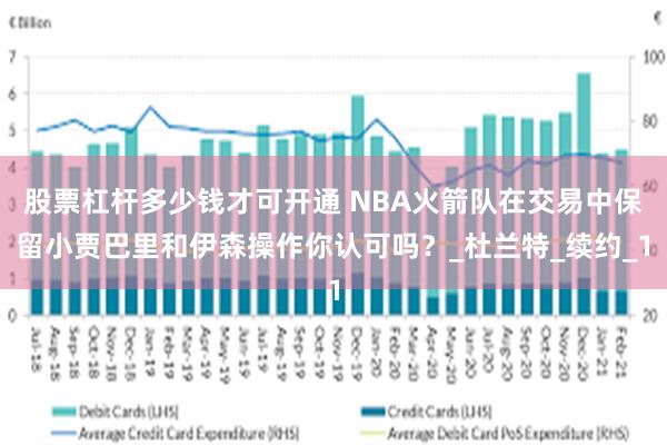 股票杠杆多少钱才可开通 NBA火箭队在交易中保留小贾巴里和伊森操作你认可吗？_杜兰特_续约_1