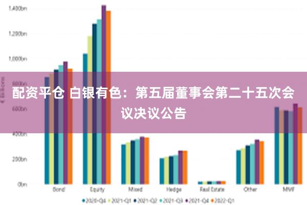 配资平仓 白银有色：第五届董事会第二十五次会议决议公告