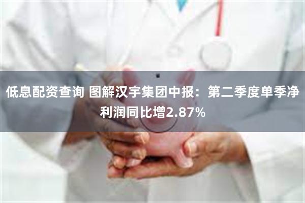 低息配资查询 图解汉宇集团中报：第二季度单季净利润同比增2.87%