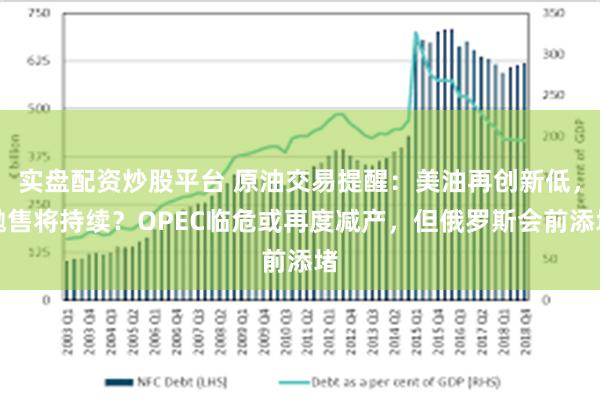 实盘配资炒股平台 原油交易提醒：美油再创新低，抛售将持续？OPEC临危或再度减产，但俄罗斯会前添堵