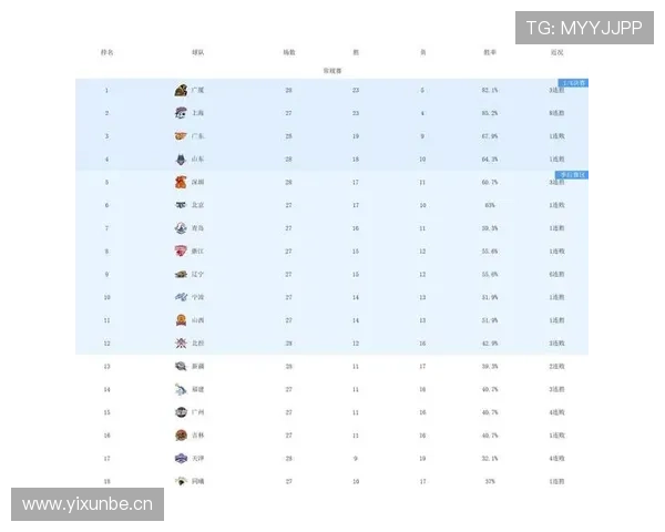 中超联赛最新战况深度解析球队表现与积分榜变化趋势 - 副本 (2)